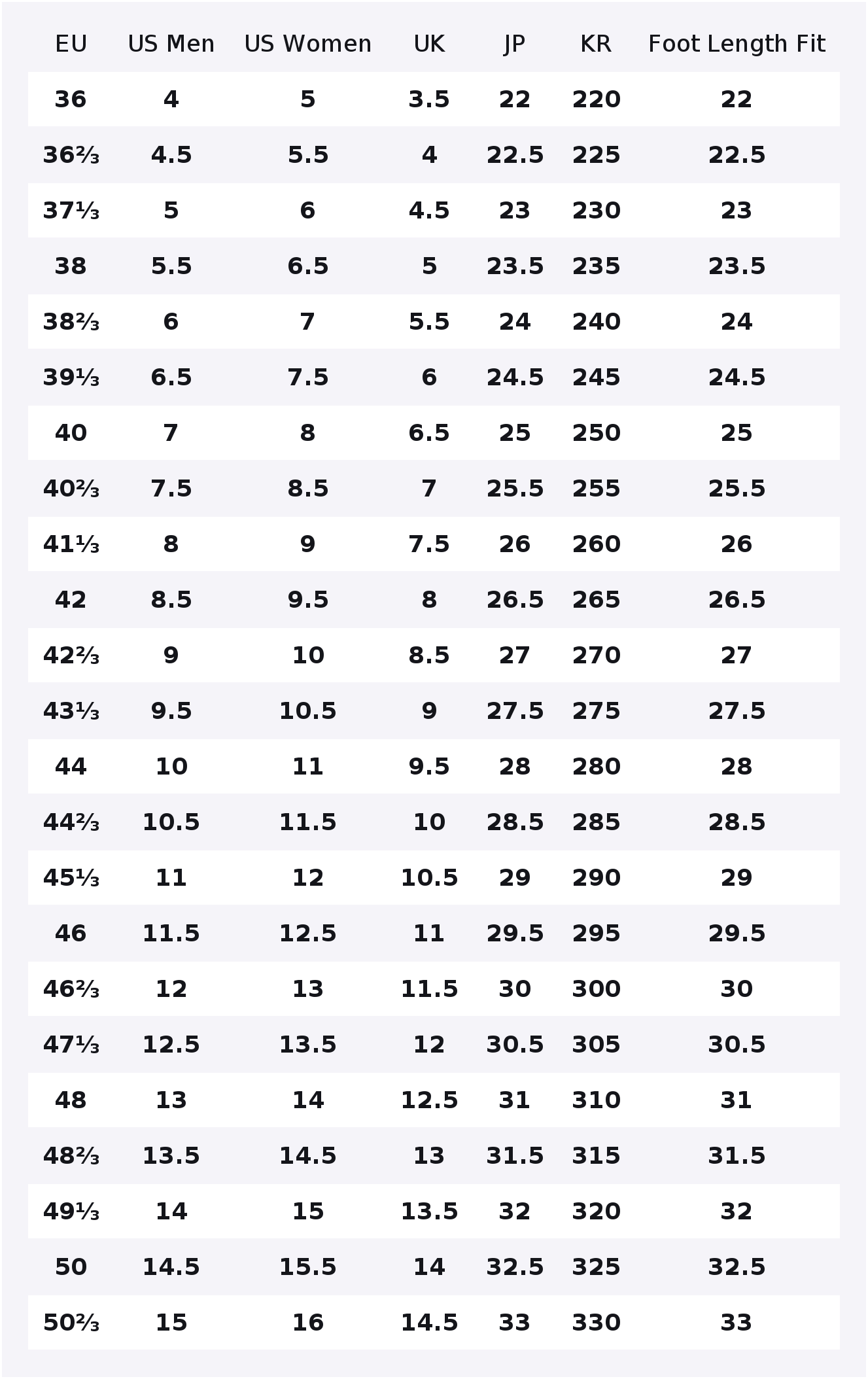 SALOMON Speedcross 6 Chaussure - Salomon Shoes Speedcross 6 avis et prix
